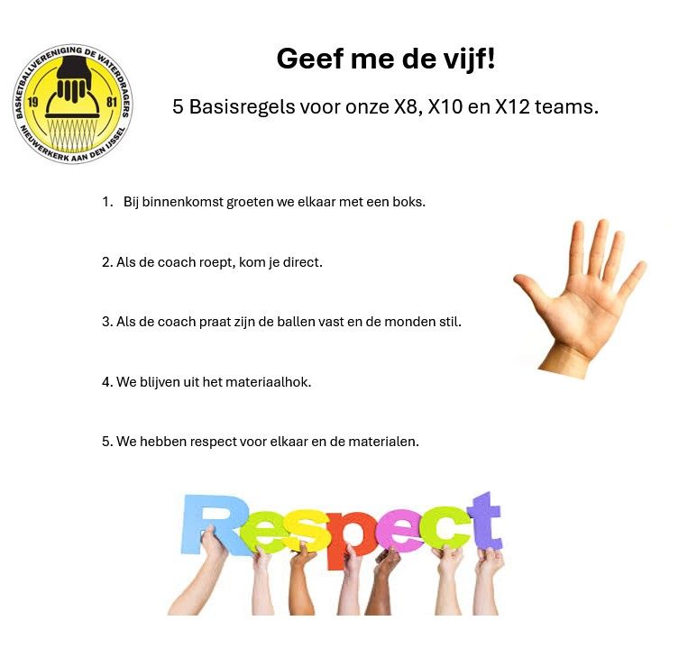 Geef me de vijf!