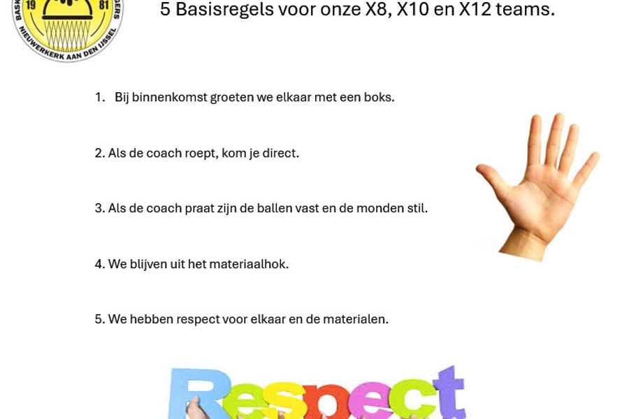 Geef me de vijf!
